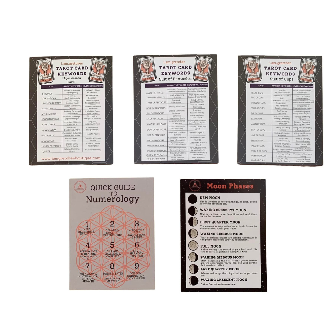 Manifestation Reference Cards