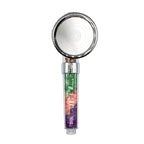 Chakra Shower Head