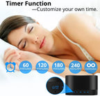 Magicteam White Noise Machine | 20 Sounds for Baby, Kids & Adults